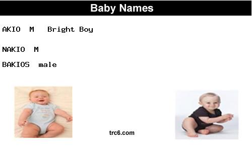 nakio baby names